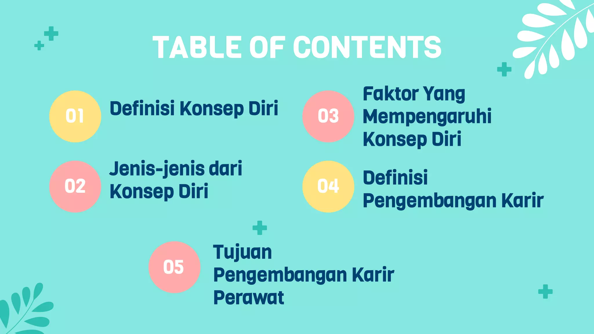 Pengembangan-Diri-dan-Pengembangan-Karir-Perawat-pptx-3-2048.jpg