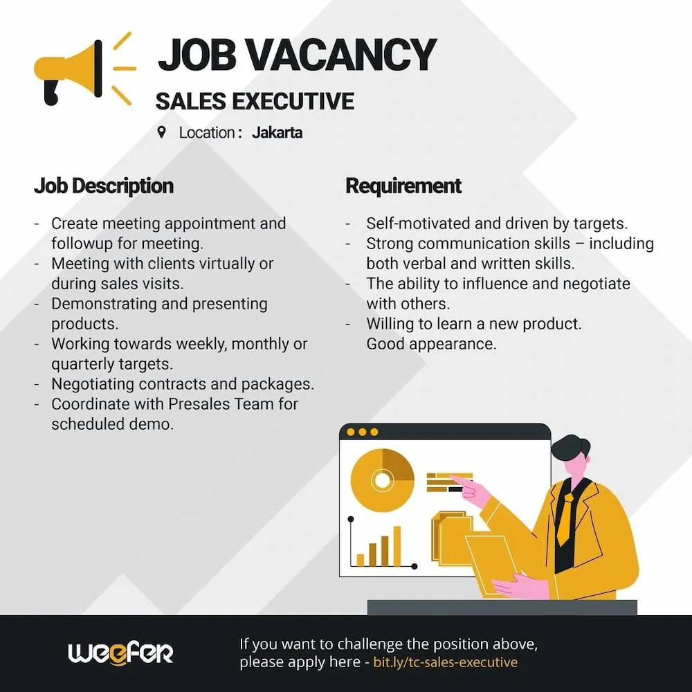 Contoh advertisement lowongan pekerjaan dalam bahasa Inggris untuk posisi software engineer