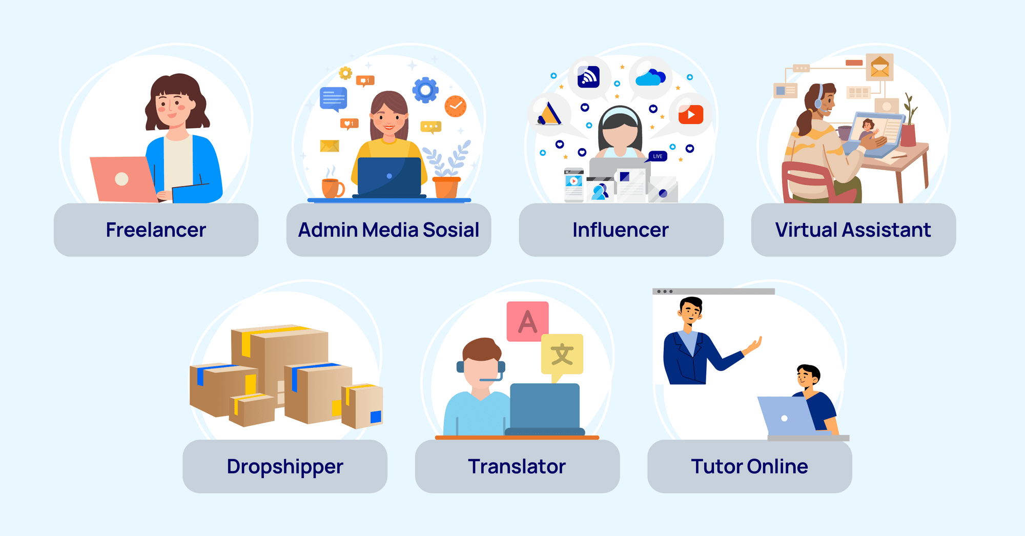 bisnis tanpa modal besar dan bisa dilakukan di rumah jasa desain digital