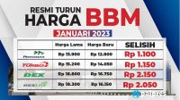 Attachment for Harga BBM Pertamina Hari Ini, Cek Pertamax di Jabar